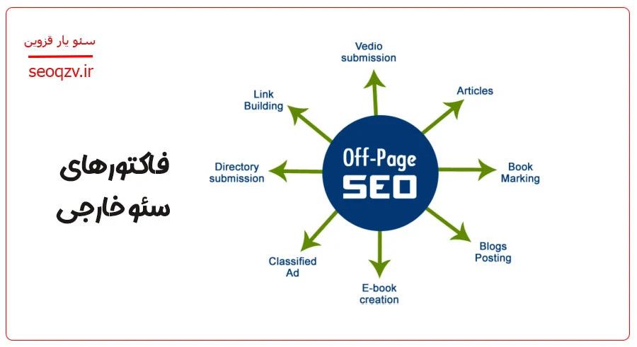 فاکتورهای سئوی خارجی