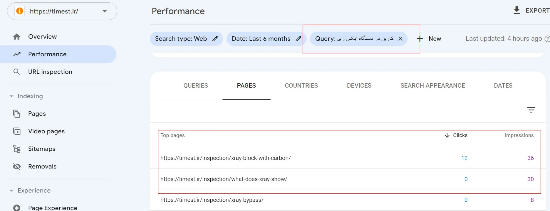 تشخیص کنیبالیزیشن با سرچ کنسول