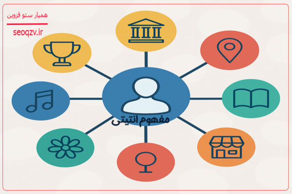 مفهوم انتیتی یا موجودیت