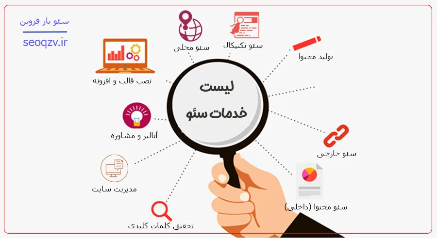لیست خدمات سئو