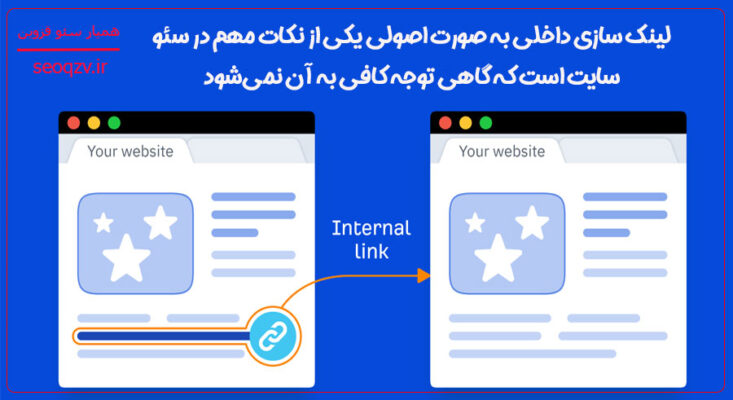 عدم لینک سازی داخلی از اشتباهات رایج در سئو است