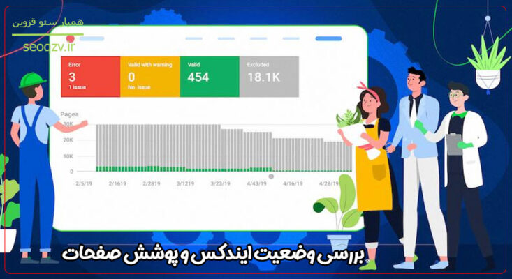 بررسی وضعیت ایندکس و پوشش صفحات (Index & Coverage)