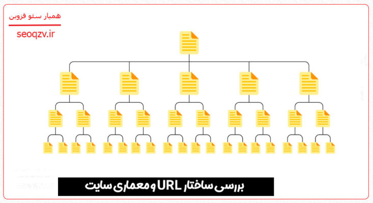 بررسی ساختار URL و معماری سایت